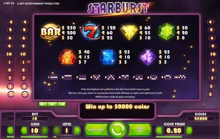 Screenshot of Starburst Slot Game Symbols