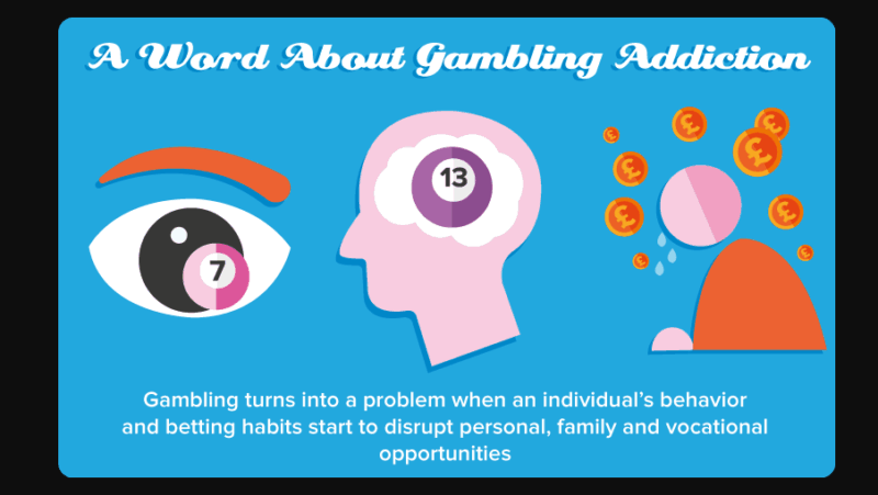 Screenshot of responsible gambling