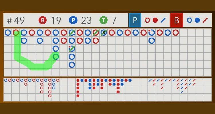 screenshot of pattern tracking strategy in baccarat