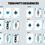 teen-patti-sequences